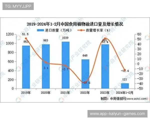 国际羽联更新技术统计系统，数据分析更精细