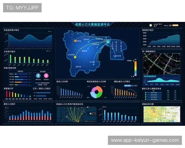 赛后数据可视化分析为教练提供决策支持，数据可视化大赛
